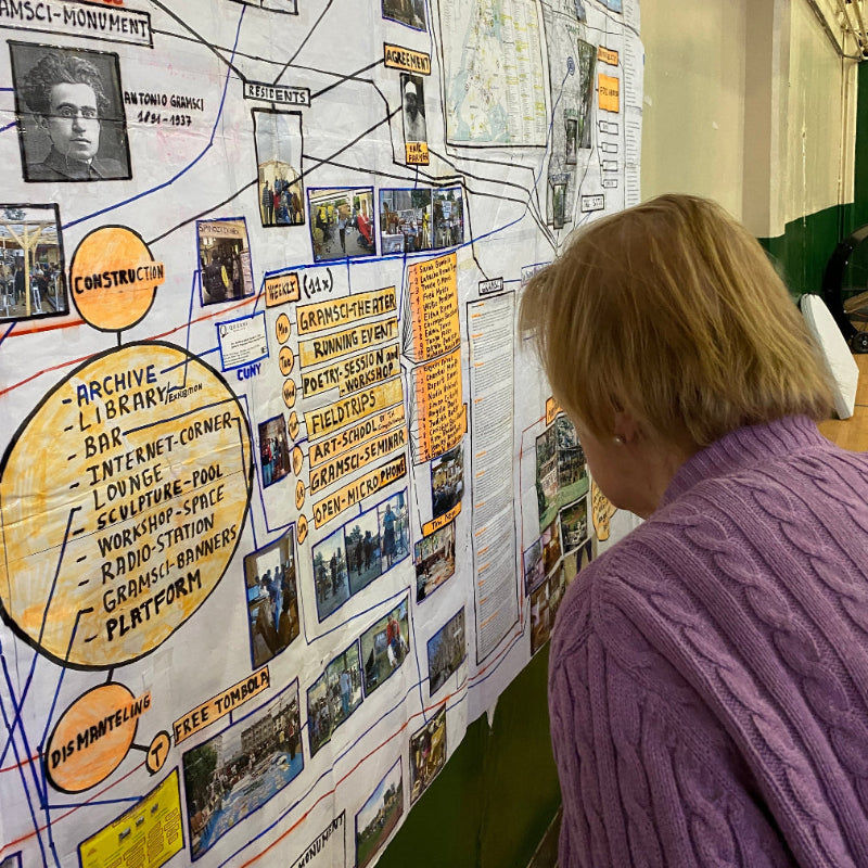 Mapping allows us to explore and understand connections too complex for our conscious mind to hold at one time. Take for example a single days events—can you remember all that occurred? No one can...but if you map it...there it is to review and maybe find some useful information that offers mental clarity. 
